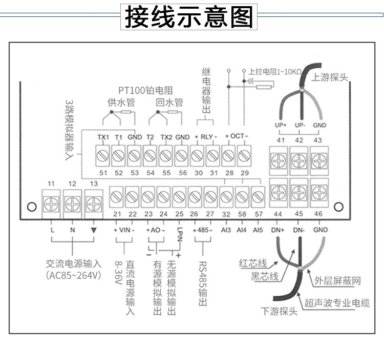 图片关键词