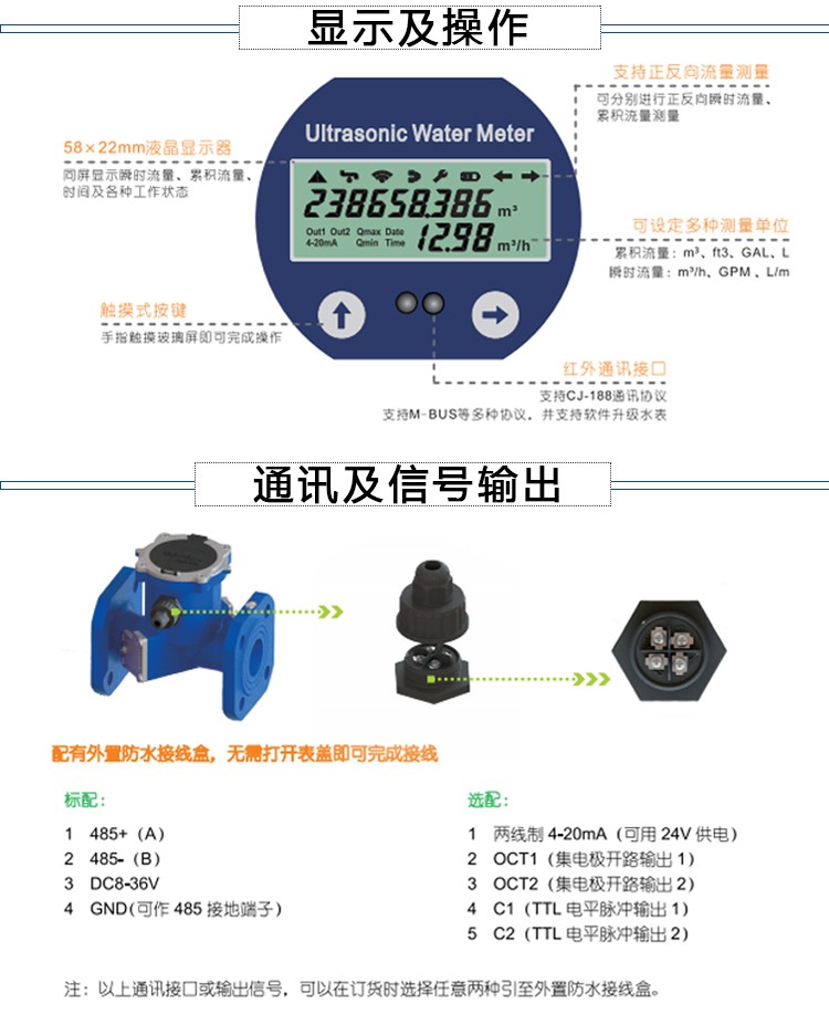 图片关键词